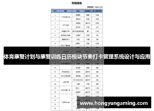 体育康复计划与康复训练日历模块节奏打卡管理系统设计与应用