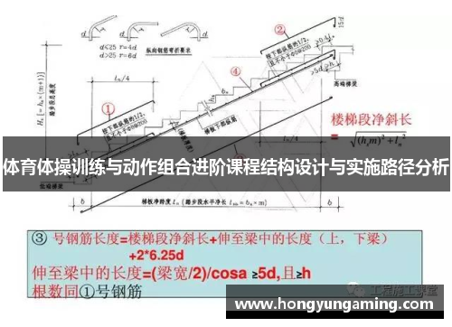 体育体操训练与动作组合进阶课程结构设计与实施路径分析