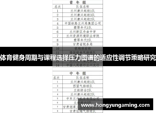 体育健身周期与课程选择压力图谱的适应性调节策略研究