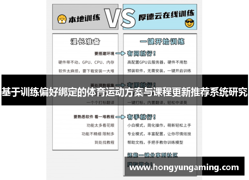基于训练偏好绑定的体育运动方案与课程更新推荐系统研究